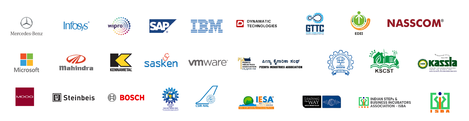 Global-Collaborations