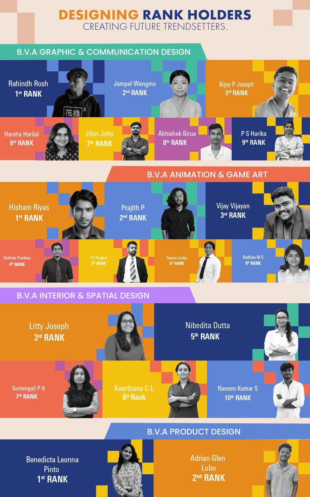 acharya design course fees