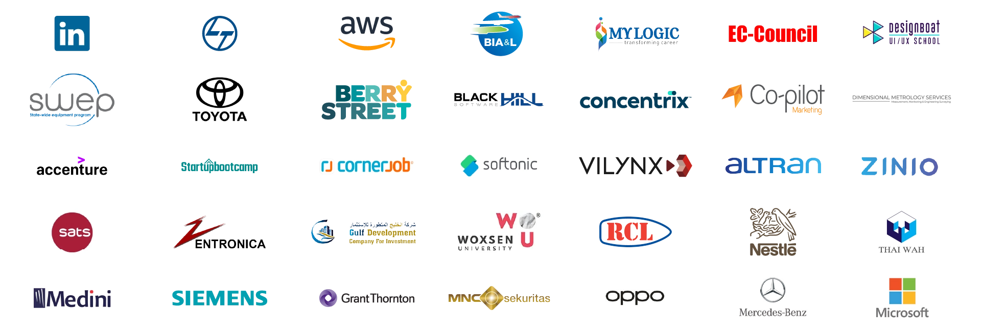 Collaborations