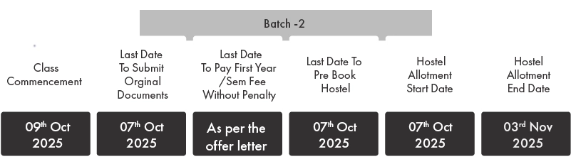 class-commencement-dates
