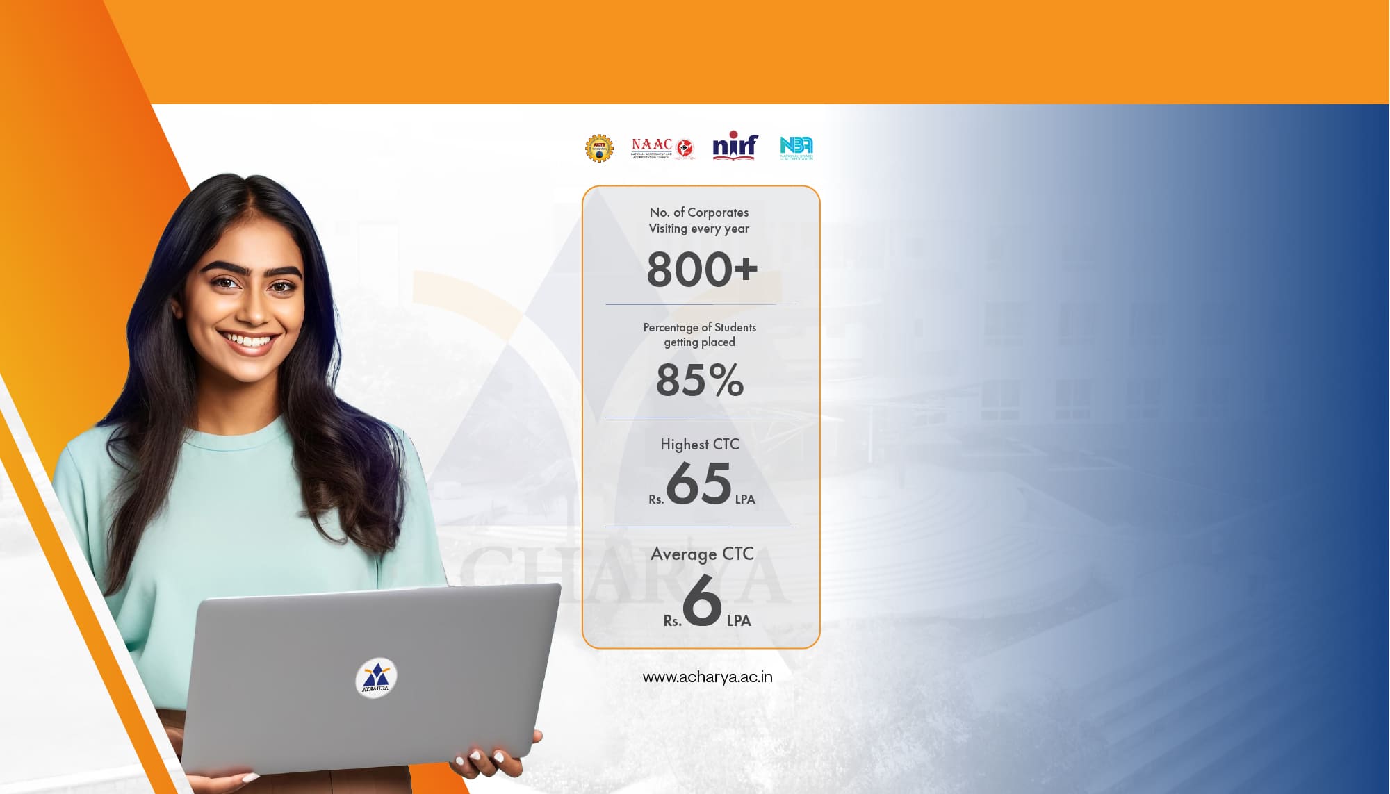 Best college in bangalore