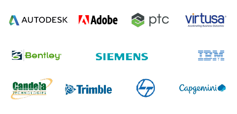 industry-collaborations-at-acharya