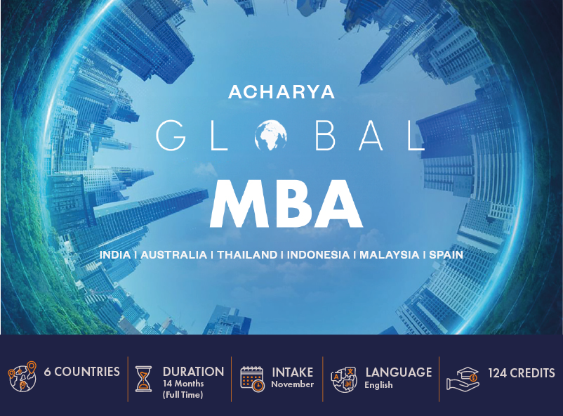 top-global-mba-college-in-bangalore