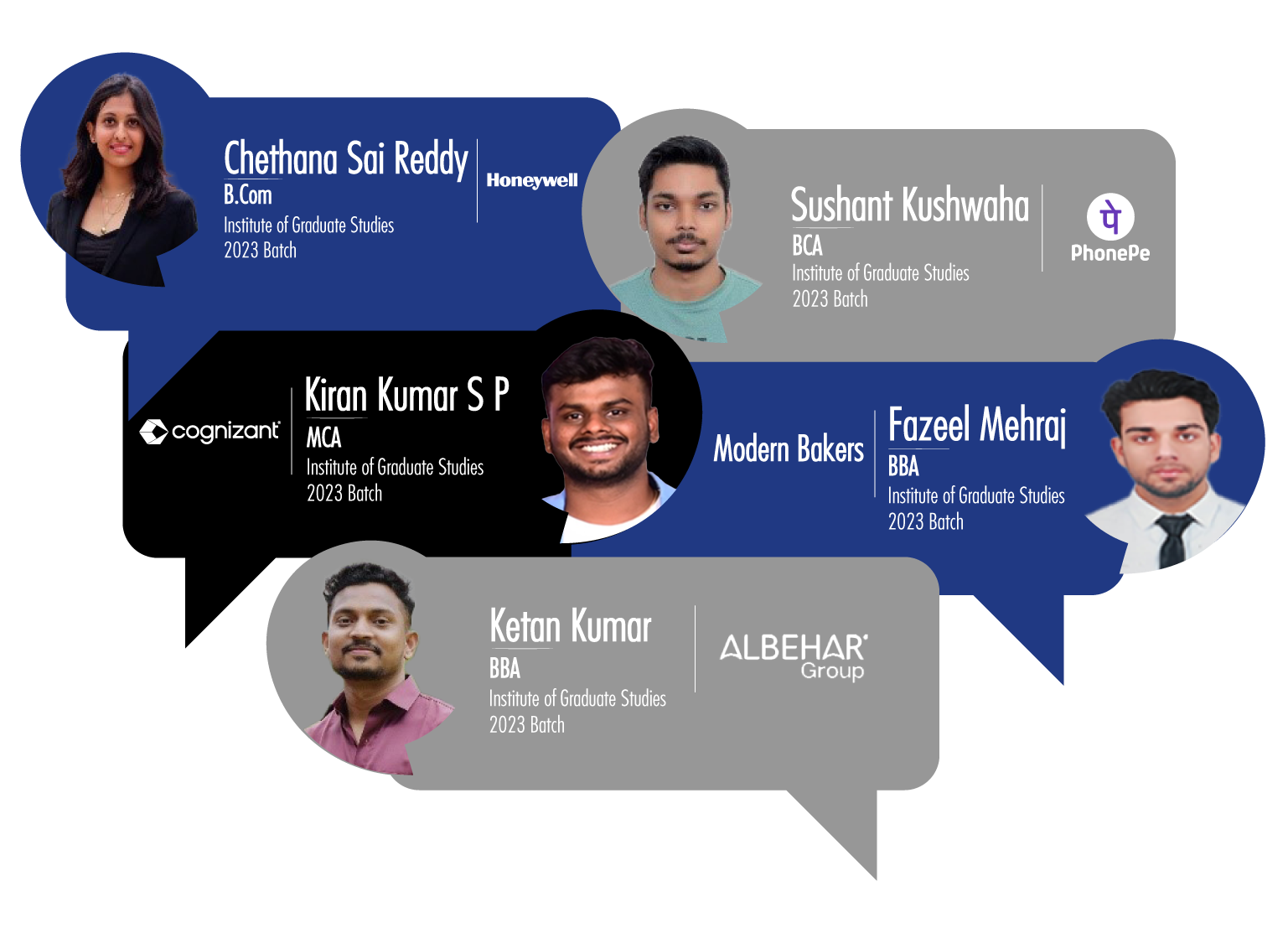 aigs-top-placements