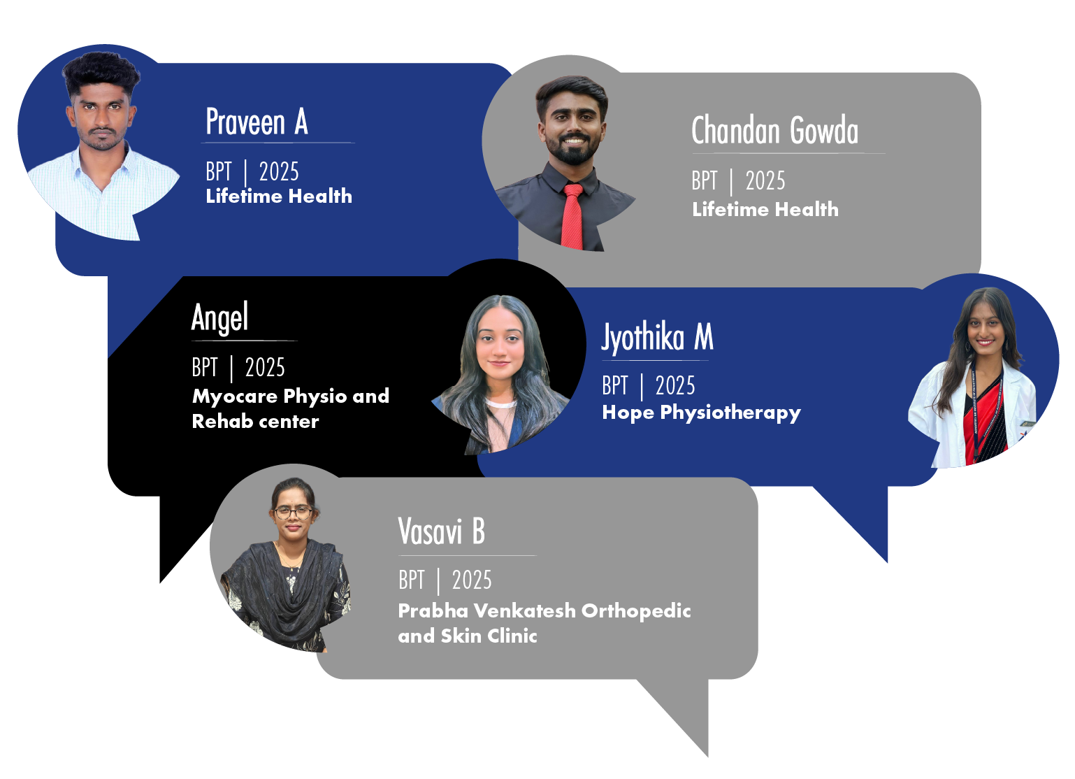 physiotherapy Campus Life