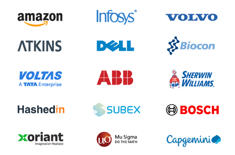 acharya-top-recruiters